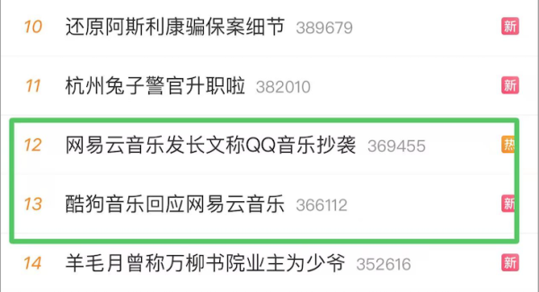 九游会体育随后该事件登上微博热搜榜-J9九游会登录入口首页·
