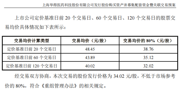开yun体育网　　深入大众化发展是毕得医药的要紧策略-开云「