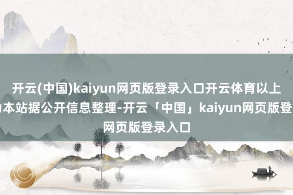 开云(中国)kaiyun网页版登录入口开云体育以上内容为本站据公开信息整理-开云「中国」kaiyun网页版登录入口
